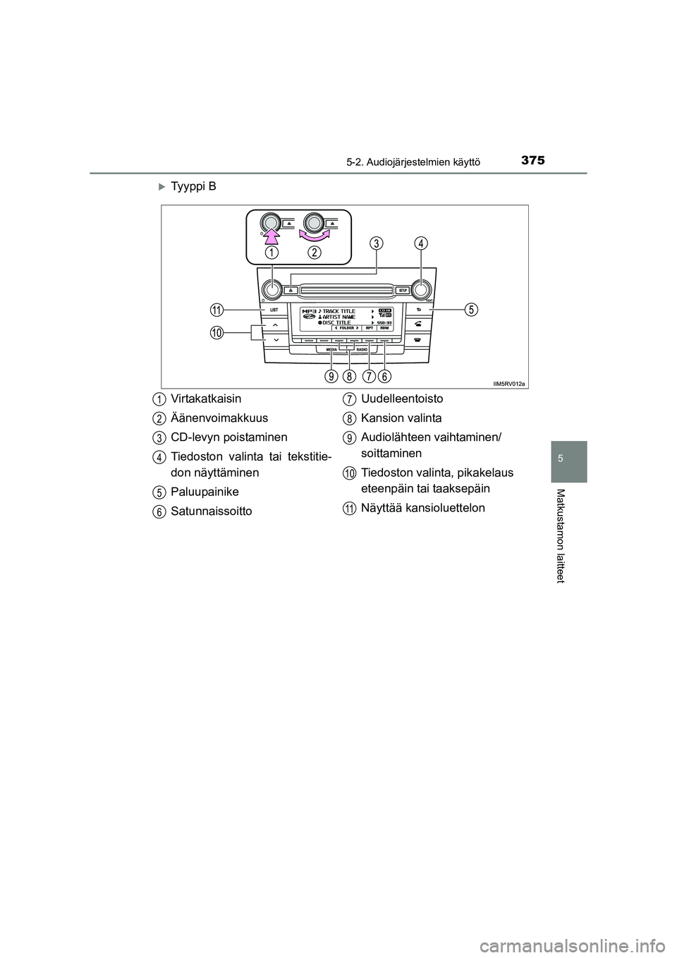 TOYOTA RAV4 2014  Omistajan Käsikirja (in Finnish) 3755-2. Audiojärjestelmien käyttö
5
Matkustamon laitteet
OM42A21FI
�XTy y p p i  B
Virtakatkaisin
Äänenvoimakkuus
CD-levyn poistaminen
Tiedoston valinta tai tekstitie-
don näyttäminen
Paluupain