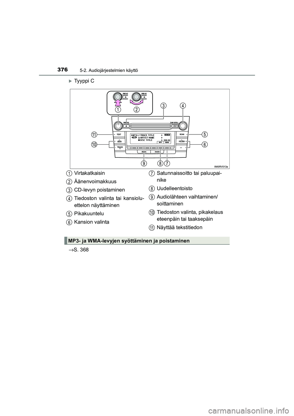 TOYOTA RAV4 2014  Omistajan Käsikirja (in Finnish) 3765-2. Audiojärjestelmien käyttö
OM42A21FI
�XTy y p p i  C
→ S. 368
Virtakatkaisin
Äänenvoimakkuus
CD-levyn poistaminen
Tiedoston valinta tai kansiolu-
ettelon näyttäminen
Pikakuuntelu
Kansi