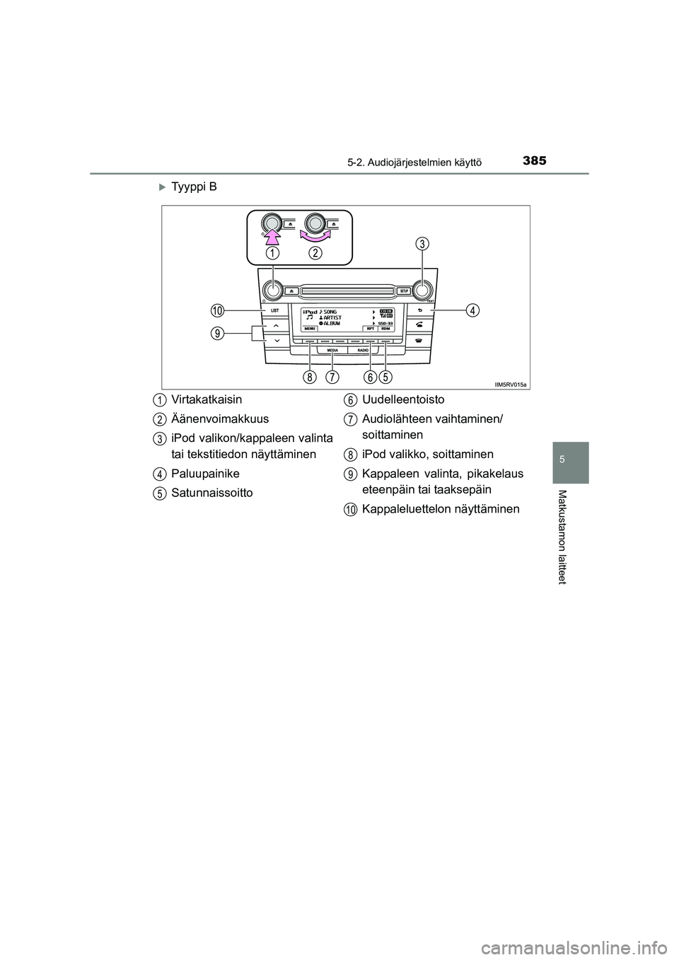 TOYOTA RAV4 2014  Omistajan Käsikirja (in Finnish) 3855-2. Audiojärjestelmien käyttö
5
Matkustamon laitteet
OM42A21FI
�XTy y p p i  B
Virtakatkaisin
Äänenvoimakkuus
iPod valikon/kappaleen valinta
tai tekstitiedon näyttäminen
Paluupainike
Satunn