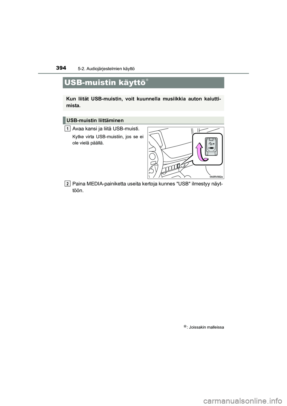 TOYOTA RAV4 2014  Omistajan Käsikirja (in Finnish) 3945-2. Audiojärjestelmien käyttö
OM42A21FI
USB-muistin käyttö∗
Avaa kansi ja liitä USB-muisti.
Kytke virta USB-muistiin, jos se ei
ole vielä päällä.
Paina MEDIA-painiketta useita kertoja 