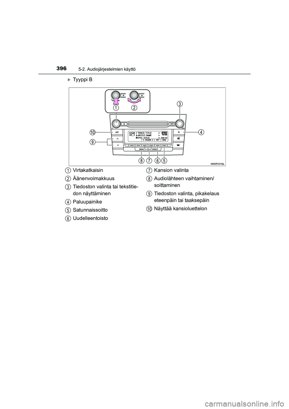 TOYOTA RAV4 2014  Omistajan Käsikirja (in Finnish) 3965-2. Audiojärjestelmien käyttö
OM42A21FI
�XTy y p p i  B
Virtakatkaisin
Äänenvoimakkuus
Tiedoston valinta tai tekstitie-
don näyttäminen
Paluupainike
Satunnaissoitto
UudelleentoistoKansion v