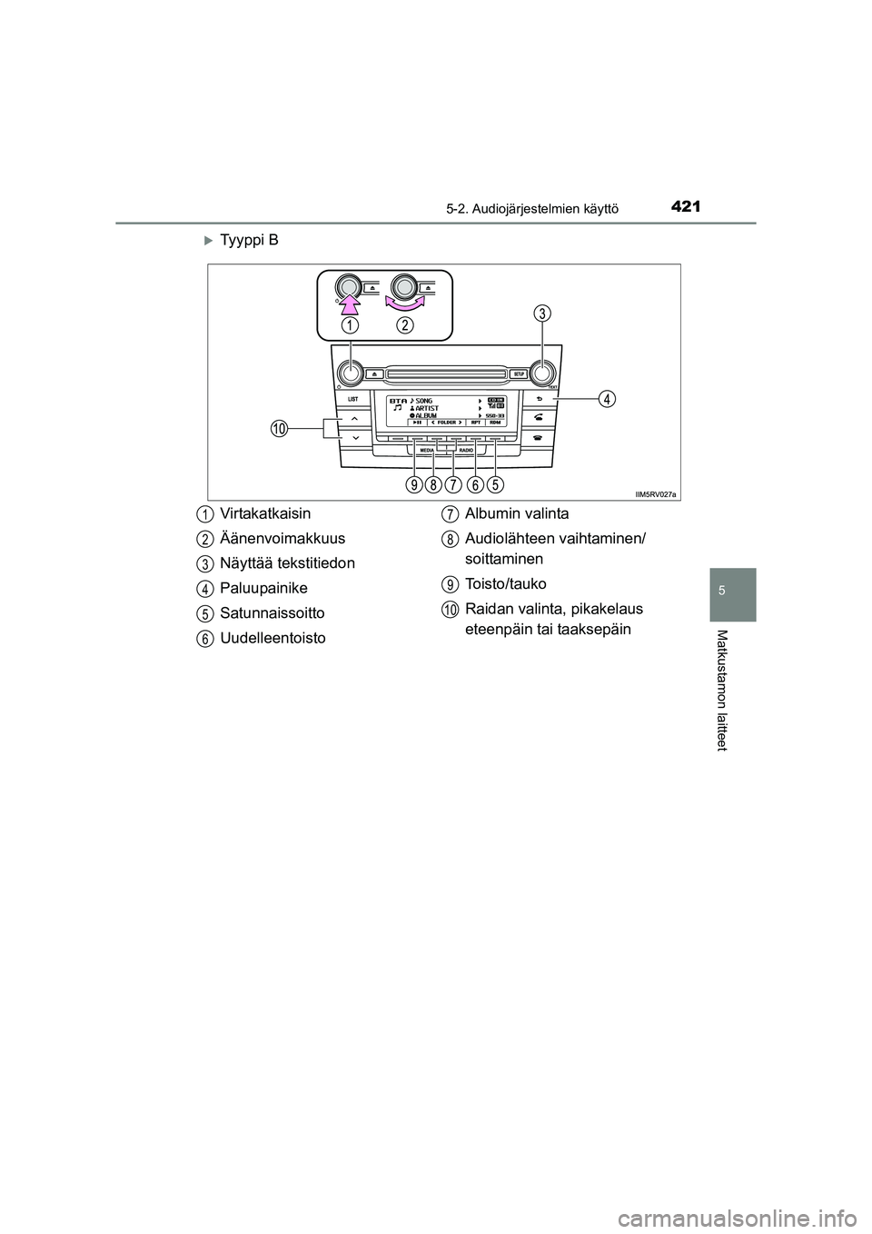 TOYOTA RAV4 2014  Omistajan Käsikirja (in Finnish) 4215-2. Audiojärjestelmien käyttö
5
Matkustamon laitteet
OM42A21FI
�XTy y p p i  B
Virtakatkaisin
Äänenvoimakkuus
Näyttää tekstitiedon
Paluupainike
Satunnaissoitto
UudelleentoistoAlbumin valin