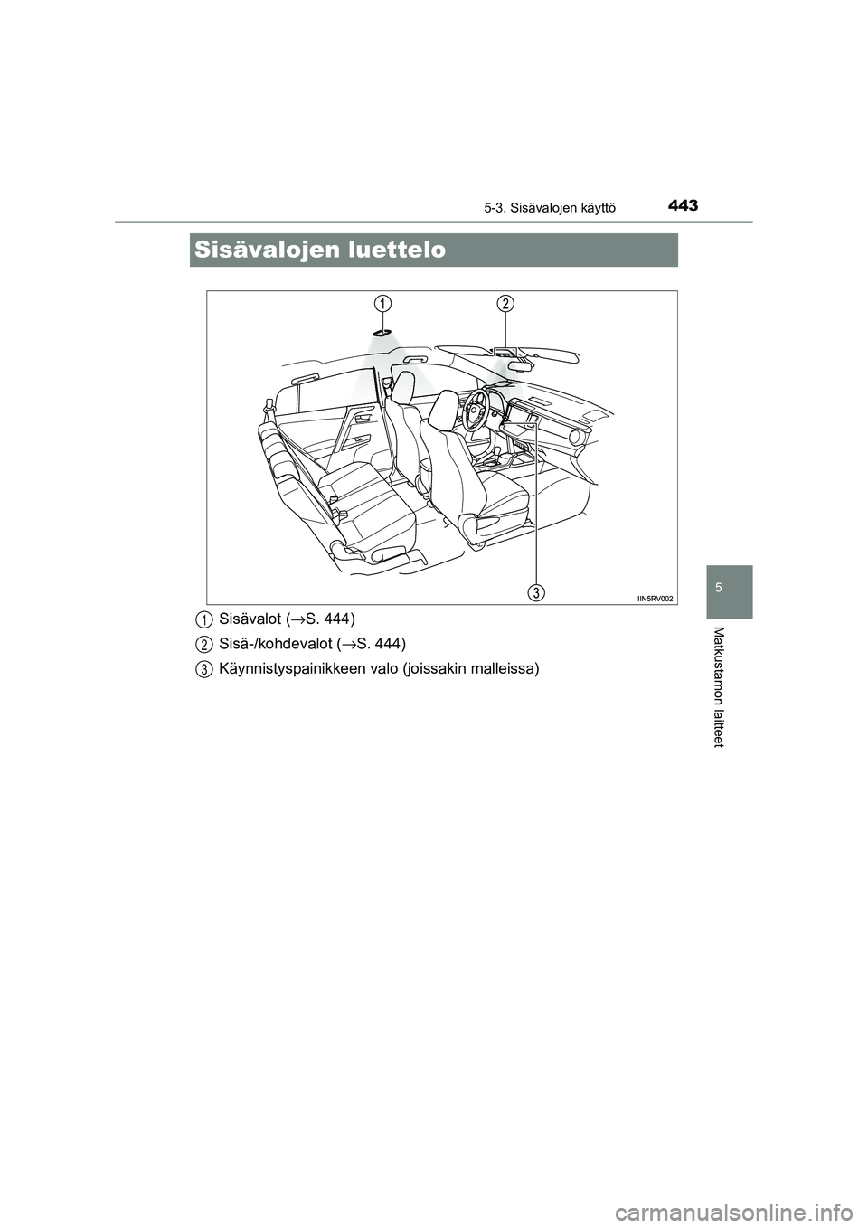 TOYOTA RAV4 2014  Omistajan Käsikirja (in Finnish) 443
5
5-3. Sisävalojen käyttö
Matkustamon laitteet
OM42A21FI
Sisävalojen luettelo
Sisävalot (→S. 444)
Sisä-/kohdevalot ( →S. 444)
Käynnistyspainikkeen valo (joissakin malleissa)1
2
3
OM42A2