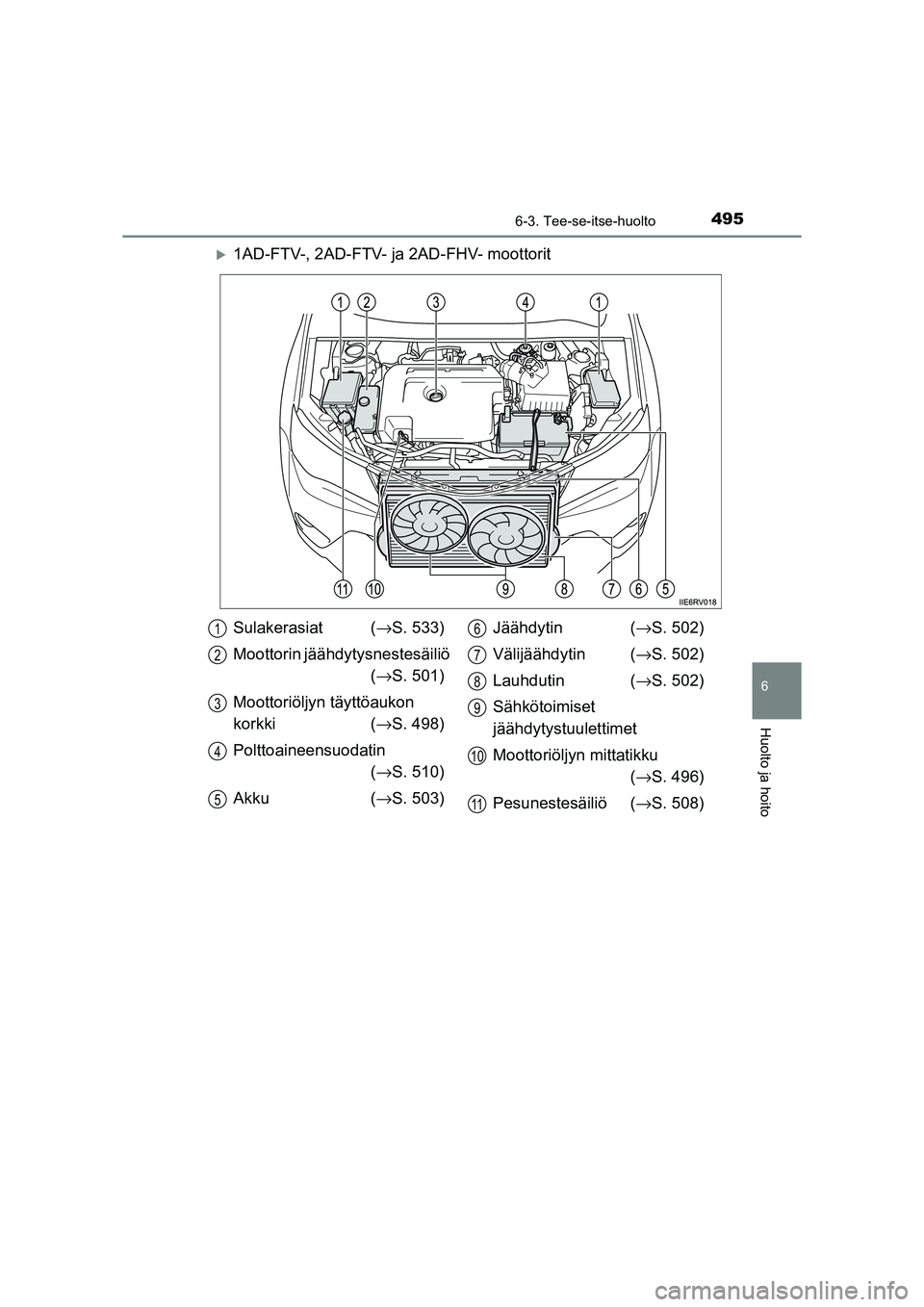 TOYOTA RAV4 2014  Omistajan Käsikirja (in Finnish) 4956-3. Tee-se-itse-huolto
6
Huolto ja hoito
OM42A21FI
�X1AD-FTV-, 2AD-FTV- ja 2AD-FHV- moottorit
Sulakerasiat (→S. 533)
Moottorin jäähdytysnestesäiliö  (→ S. 501)
Moottoriöljyn täyttöaukon