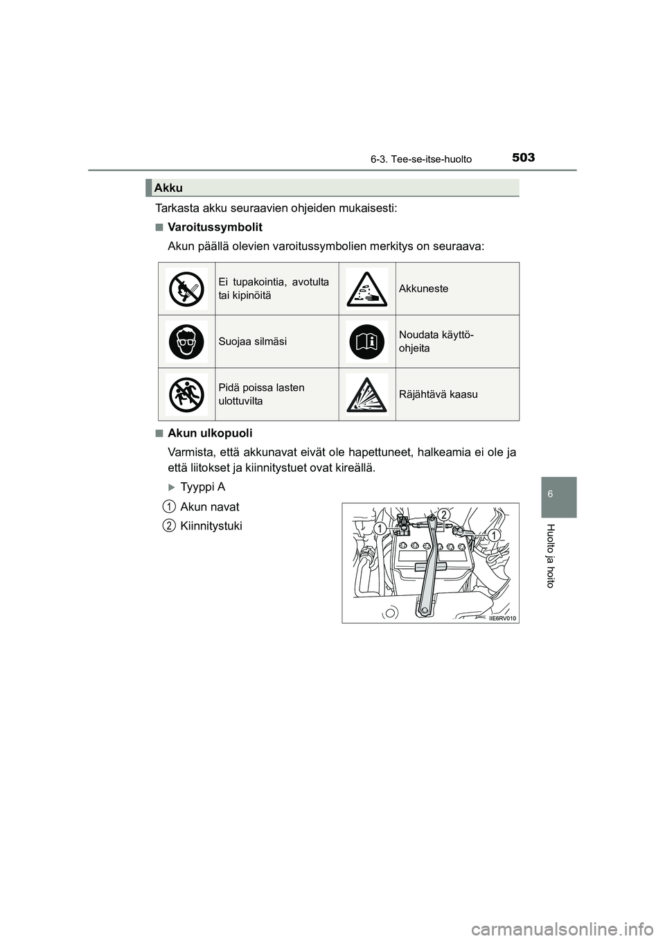 TOYOTA RAV4 2014 Omistajan Käsikirja (in Finnish) 5036-3. Tee-se-itse-huolto
6
Huolto ja hoito
OM42A21FI
Tarkasta akku seuraavien ohjeiden mukaisesti:
■Varoitussymbolit
Akun päällä olevien varoitussymbolien merkitys on seuraava:
■Akun ulkopuol TOYOTA RAV4 2014 Omistajan Käsikirja (in Finnish) 5036-3. Tee-se-itse-huolto
6
Huolto ja hoito
OM42A21FI
Tarkasta akku seuraavien ohjeiden mukaisesti:
■Varoitussymbolit
Akun päällä olevien varoitussymbolien merkitys on seuraava:
■Akun ulkopuol