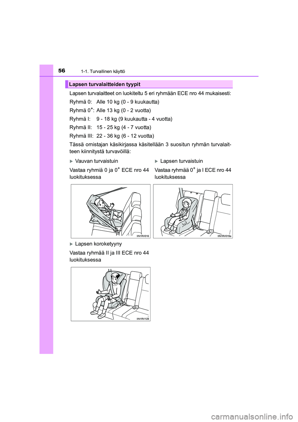 TOYOTA RAV4 2014  Omistajan Käsikirja (in Finnish) 561-1. Turvallinen käyttö
OM42A21FI
Lapsen turvalaitteet on luokiteltu 5 eri ryhmään ECE nro 44 mukaisesti:
Ryhmä 0: Alle 10 kg (0 - 9 kuukautta)
Ryhmä 0
+: Alle 13 kg (0 - 2 vuotta)
Ryhmä I: 9