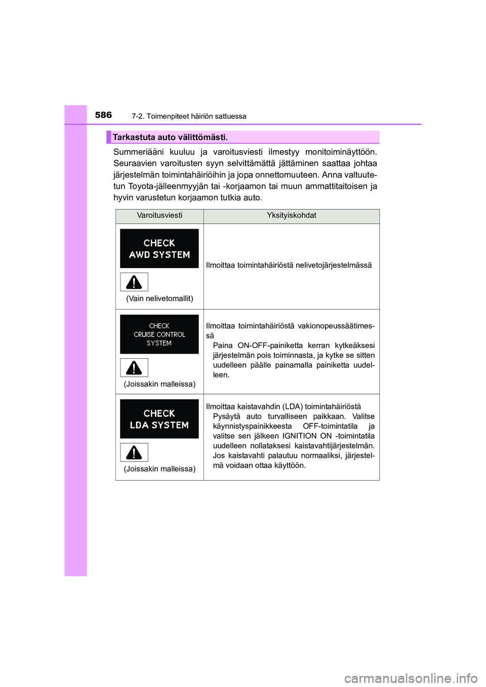 TOYOTA RAV4 2014  Omistajan Käsikirja (in Finnish) 5867-2. Toimenpiteet häiriön sattuessa
OM42A21FI
Summeriääni kuuluu ja varoitusviesti ilmestyy monitoiminäyttöön.
Seuraavien varoitusten syyn selv ittämättä jättäminen saattaa johtaa
järj
