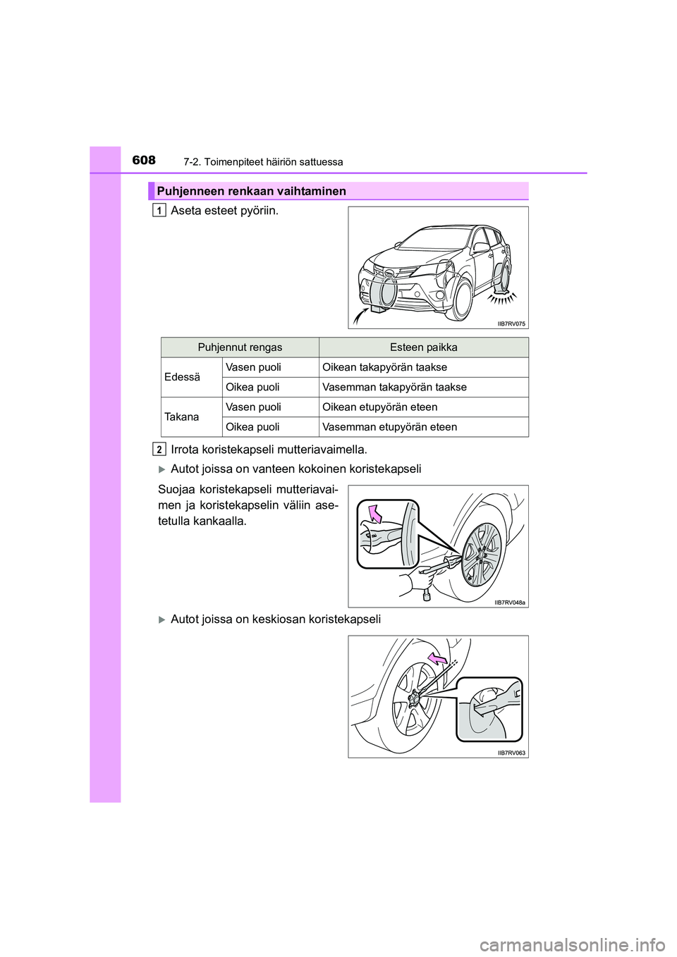 TOYOTA RAV4 2014  Omistajan Käsikirja (in Finnish) 6087-2. Toimenpiteet häiriön sattuessa
OM42A21FI
Aseta esteet pyöriin.
Irrota koristekapseli mutteriavaimella.
�XAutot joissa on vanteen kokoinen koristekapseli
Suojaa koristekapseli mutteriavai-
m