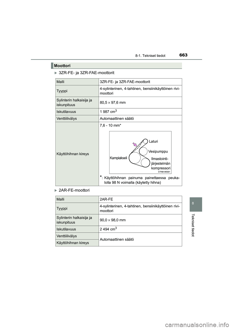 TOYOTA RAV4 2014  Omistajan Käsikirja (in Finnish) 663
8
8-1. Tekniset tiedot
Tekniset tiedot
OM42A21FI
�X3ZR-FE- ja 3ZR-FAE-moottorit
�X2AR-FE-moottori
Moottori
Malli3ZR-FE- ja 3ZR-FAE-moottorit
Tyyppi4-sylinterinen, 4-tahtinen, bensiinikäyttöinen 