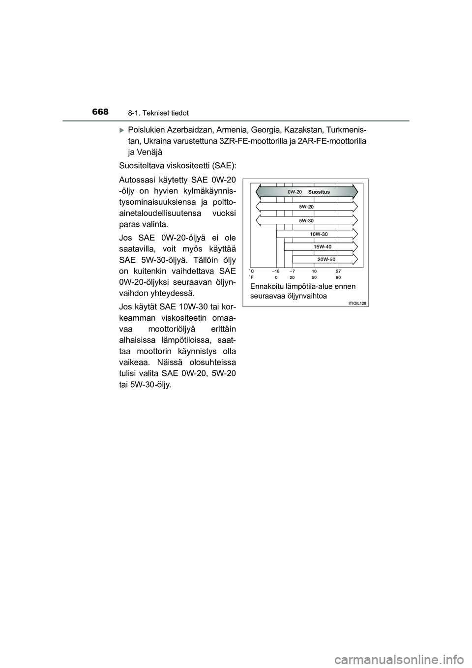 TOYOTA RAV4 2014  Omistajan Käsikirja (in Finnish) 6688-1. Tekniset tiedot
OM42A21FI
�XPoislukien Azerbaidzan, Armenia, Georgia, Kazakstan, Turkmenis-
tan, Ukraina varustettuna 3ZR-FE-moottorilla ja 2AR-FE-moottorilla
ja Venäjä
Suositeltava viskosit