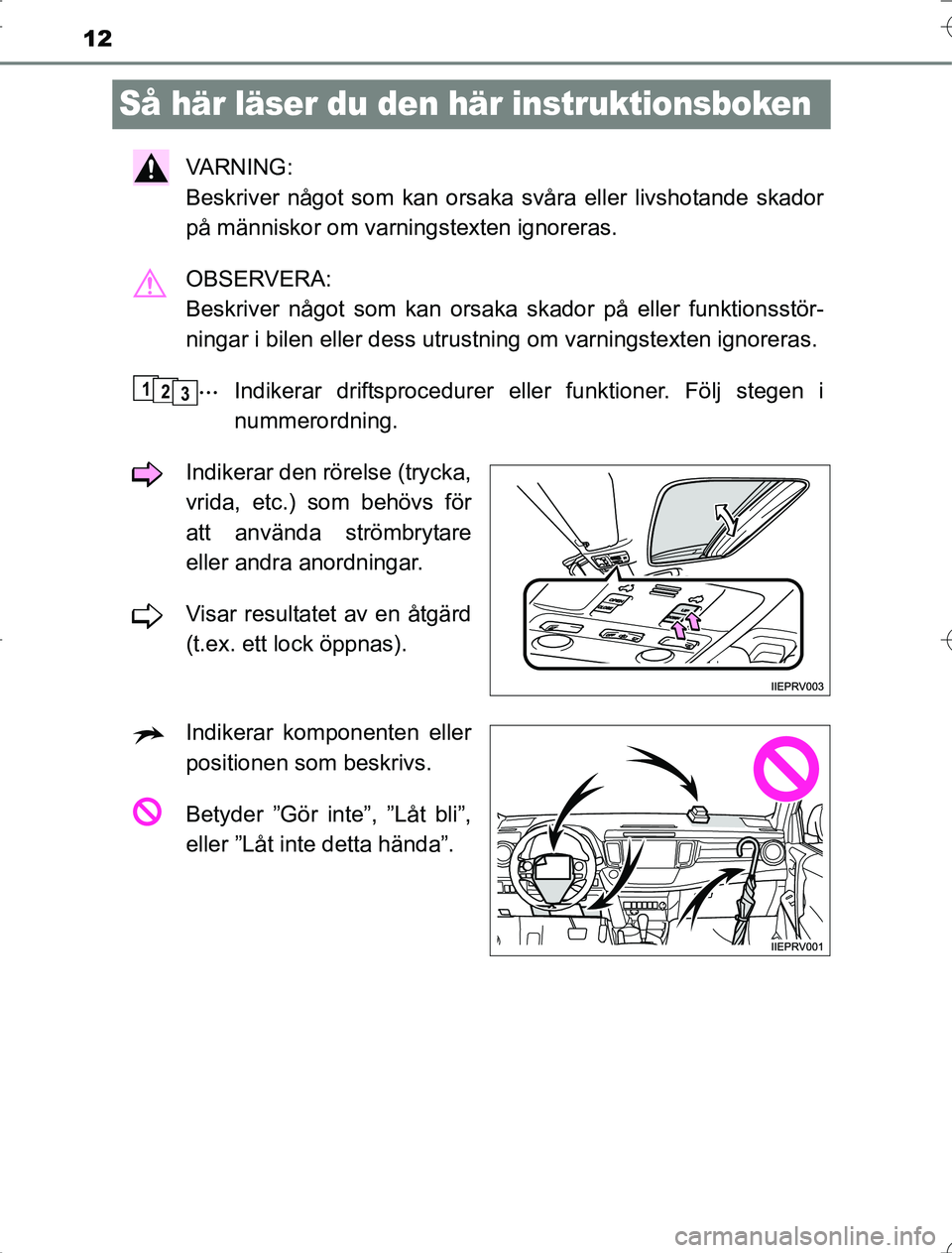 TOYOTA RAV4 2014 Bruksanvisningar (in Swedish) 12
OM42A21
Så här läser du den här instruktionsboken
VA R N I N G :
Beskriver något som kan orsaka svåra eller livshotande skador
på människor om varningstexten ignoreras.
OBSERVERA:
Beskri TOYOTA RAV4 2014 Bruksanvisningar (in Swedish) 12
OM42A21
Så här läser du den här instruktionsboken
VA R N I N G :
Beskriver något som kan orsaka svåra eller livshotande skador
på människor om varningstexten ignoreras.
OBSERVERA:
Beskri