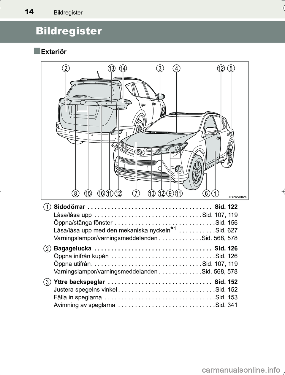 TOYOTA RAV4 2014 Bruksanvisningar (in Swedish) 14Bildregister
OM42A21
Bildregister
nExteriör
Sidodörrar . . . . . . . . . . . . . . . . . . . . . . . . . . . . . . . . . . . . . Sid. 122
Låsa/låsa upp . . . . . . . . . . . . . . . . . . . . TOYOTA RAV4 2014 Bruksanvisningar (in Swedish) 14Bildregister
OM42A21
Bildregister
nExteriör
Sidodörrar . . . . . . . . . . . . . . . . . . . . . . . . . . . . . . . . . . . . . Sid. 122
Låsa/låsa upp . . . . . . . . . . . . . . . . . . . .