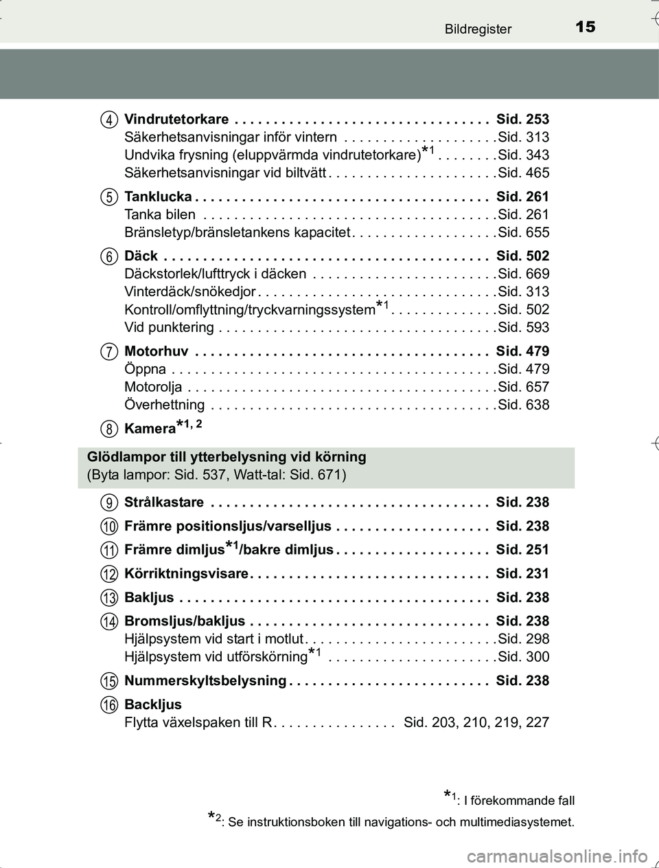 TOYOTA RAV4 2014 Bruksanvisningar (in Swedish) 15Bildregister
OM42A21Vindrutetorkare . . . . . . . . . . . . . . . . . . . . . . . . . . . . . . . . . Sid. 253
Säkerhetsanvisningar inför vintern . . . . . . . . . . . . . . . . . . . . Sid. 31 TOYOTA RAV4 2014 Bruksanvisningar (in Swedish) 15Bildregister
OM42A21Vindrutetorkare . . . . . . . . . . . . . . . . . . . . . . . . . . . . . . . . . Sid. 253
Säkerhetsanvisningar inför vintern . . . . . . . . . . . . . . . . . . . . Sid. 31