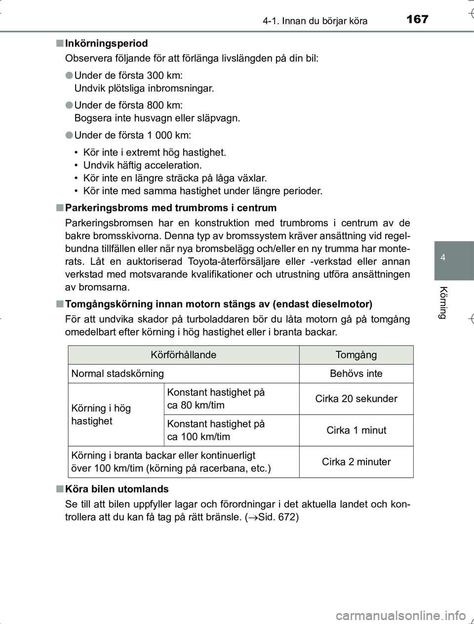 TOYOTA RAV4 2014 Bruksanvisningar (in Swedish) 1674-1. Innan du börjar köra
4
Körning
OM42A21n
Inkörningsperiod
Observera följande för att förlänga livslängden på din bil:
lUnder de första 300 km:
Undvik plötsliga inbromsningar.
l Unde TOYOTA RAV4 2014 Bruksanvisningar (in Swedish) 1674-1. Innan du börjar köra
4
Körning
OM42A21n
Inkörningsperiod
Observera följande för att förlänga livslängden på din bil:
lUnder de första 300 km:
Undvik plötsliga inbromsningar.
l Unde