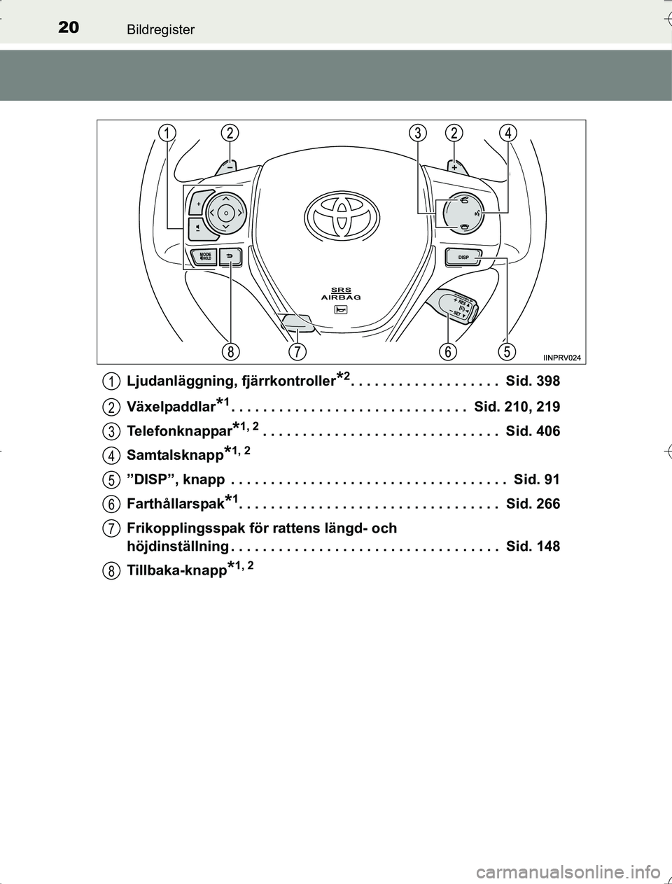 TOYOTA RAV4 2014 Bruksanvisningar (in Swedish) 20Bildregister
OM42A21Ljudanläggning, fjärrkontroller
*2. . . . . . . . . . . . . . . . . . . Sid. 398
Växelpaddlar
*1. . . . . . . . . . . . . . . . . . . . . . . . . . . . . . Sid. 210, 219
Tel TOYOTA RAV4 2014 Bruksanvisningar (in Swedish) 20Bildregister
OM42A21Ljudanläggning, fjärrkontroller
*2. . . . . . . . . . . . . . . . . . . Sid. 398
Växelpaddlar
*1. . . . . . . . . . . . . . . . . . . . . . . . . . . . . . Sid. 210, 219
Tel