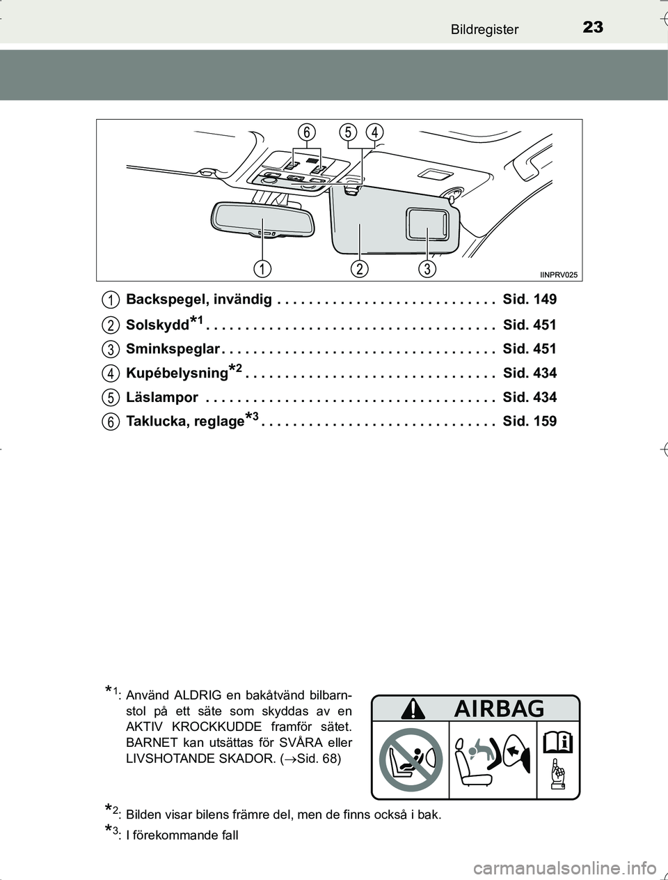TOYOTA RAV4 2014 Bruksanvisningar (in Swedish) 23Bildregister
OM42A21Backspegel, invändig . . . . . . . . . . . . . . . . . . . . . . . . . . . . Sid. 149
Solskydd
*1. . . . . . . . . . . . . . . . . . . . . . . . . . . . . . . . . . . . . Sid TOYOTA RAV4 2014 Bruksanvisningar (in Swedish) 23Bildregister
OM42A21Backspegel, invändig . . . . . . . . . . . . . . . . . . . . . . . . . . . . Sid. 149
Solskydd
*1. . . . . . . . . . . . . . . . . . . . . . . . . . . . . . . . . . . . . Sid