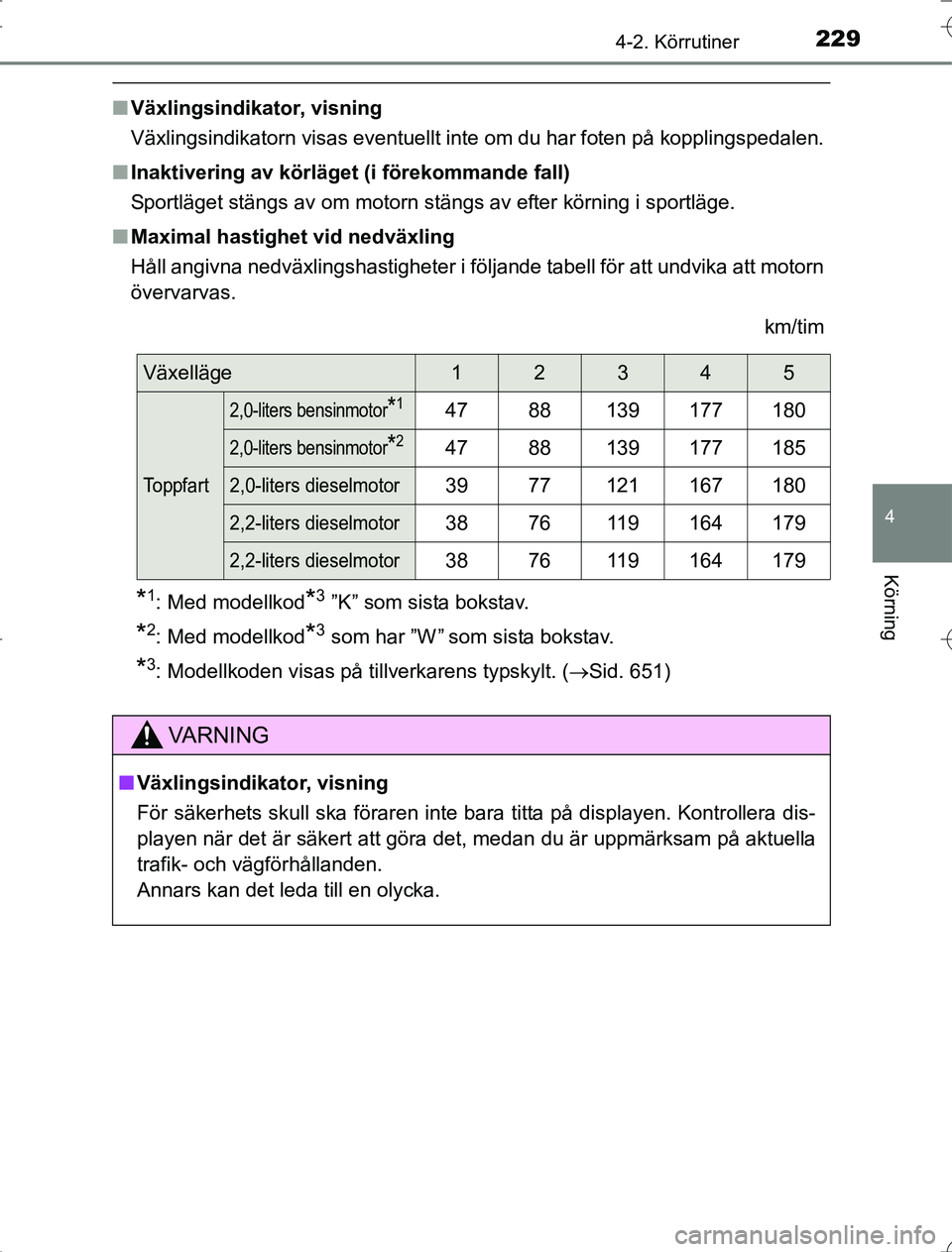 TOYOTA RAV4 2014  Bruksanvisningar (in Swedish) 2294-2. Körrutiner
4
Körning
OM42A21
nVäxlingsindikator, visning
Växlingsindikatorn visas eventuellt inte om du har foten på kopplingspedalen.
n Inaktivering av körläget (i förekommande fall)
