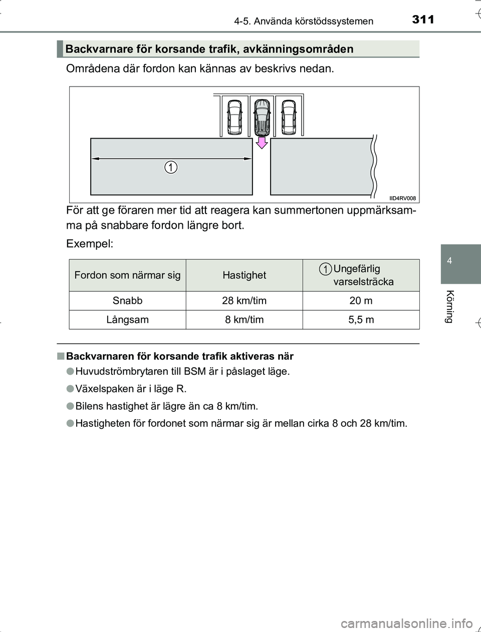 TOYOTA RAV4 2014 Bruksanvisningar (in Swedish) 3114-5. Använda körstödssystemen
4
Körning
OM42A21
Områdena där fordon kan kännas av beskrivs nedan.
För att ge föraren mer tid att reagera kan summertonen uppmärksam-
ma på snabbare fordon TOYOTA RAV4 2014 Bruksanvisningar (in Swedish) 3114-5. Använda körstödssystemen
4
Körning
OM42A21
Områdena där fordon kan kännas av beskrivs nedan.
För att ge föraren mer tid att reagera kan summertonen uppmärksam-
ma på snabbare fordon