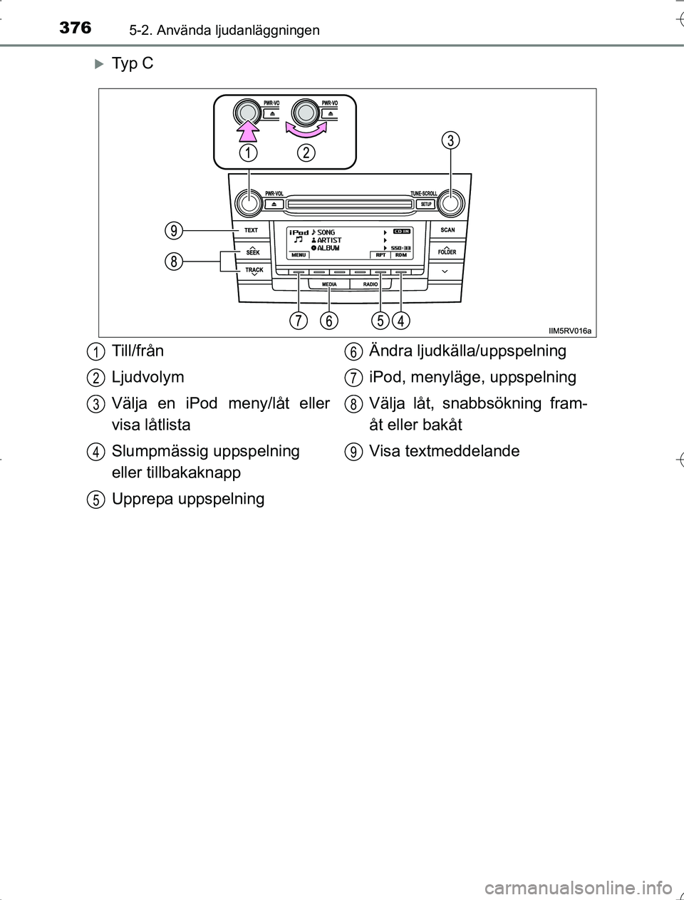 TOYOTA RAV4 2014 Bruksanvisningar (in Swedish) 3765-2. Använda ljudanläggningen
OM42A21
Ty p C
Till/från
Ljudvolym
Välja en iPod meny/låt eller
visa låtlista
Slumpmässig uppspelning
eller tillbakaknapp
Upprepa uppspelningÄndra ljudkä TOYOTA RAV4 2014 Bruksanvisningar (in Swedish) 3765-2. Använda ljudanläggningen
OM42A21
Ty p C
Till/från
Ljudvolym
Välja en iPod meny/låt eller
visa låtlista
Slumpmässig uppspelning
eller tillbakaknapp
Upprepa uppspelningÄndra ljudkä