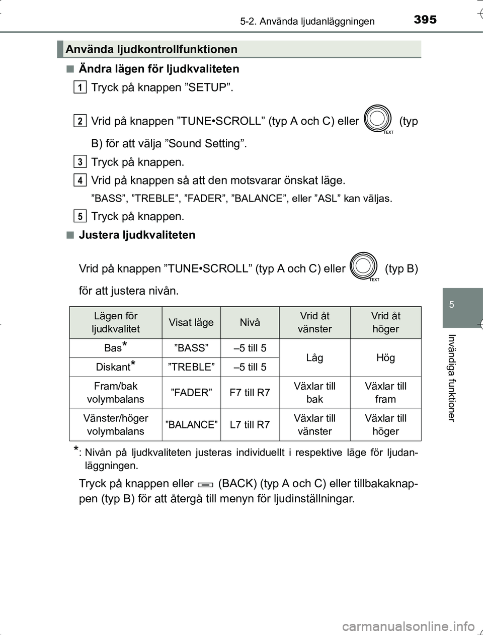 TOYOTA RAV4 2014 Bruksanvisningar (in Swedish) 3955-2. Använda ljudanläggningen
5
Invändiga funktioner
OM42A21n
Ändra lägen för ljudkvaliteten
Tryck på knappen ”SETUP”.
Vrid på knappen ”TUNE•SCROLL” (typ A och C) eller (typ
B) TOYOTA RAV4 2014 Bruksanvisningar (in Swedish) 3955-2. Använda ljudanläggningen
5
Invändiga funktioner
OM42A21n
Ändra lägen för ljudkvaliteten
Tryck på knappen ”SETUP”.
Vrid på knappen ”TUNE•SCROLL” (typ A och C) eller (typ
B)