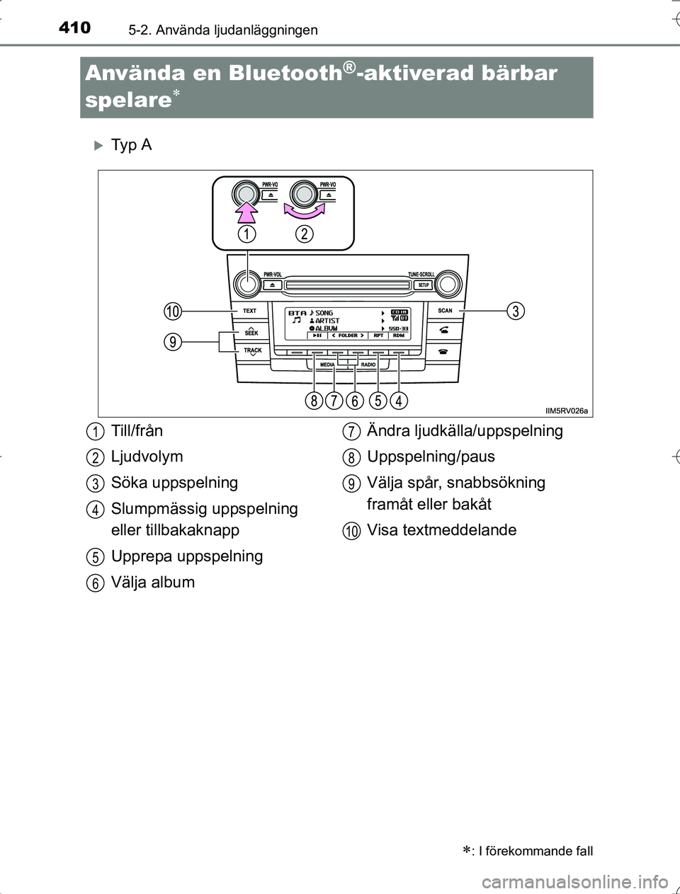 TOYOTA RAV4 2014 Bruksanvisningar (in Swedish) 4105-2. Använda ljudanläggningen
OM42A21
Använda en Bluetooth®-aktiverad bärbar
spelare
Ty p A
: I förekommande fall
Till/från
Ljudvolym
Söka uppspelning
Slumpmässig uppspelning
TOYOTA RAV4 2014 Bruksanvisningar (in Swedish) 4105-2. Använda ljudanläggningen
OM42A21
Använda en Bluetooth®-aktiverad bärbar
spelare
Ty p A
: I förekommande fall
Till/från
Ljudvolym
Söka uppspelning
Slumpmässig uppspelning