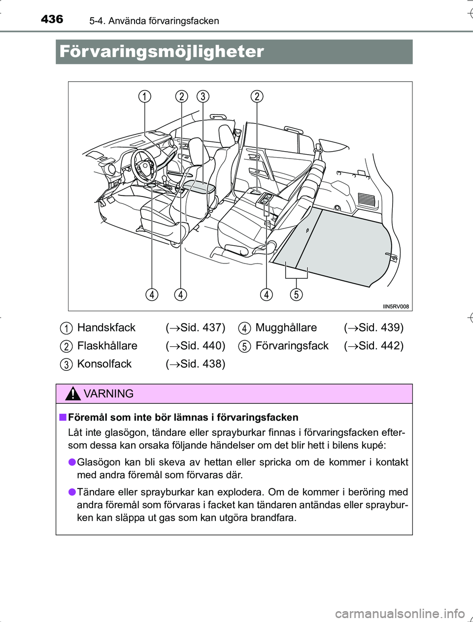 TOYOTA RAV4 2014  Bruksanvisningar (in Swedish) 4365-4. Använda förvaringsfacken
OM42A21
För varingsmöjligheter
Handskfack  (Sid. 437)
Flaskhållare ( Sid. 440)
Konsolfack  ( Sid. 438) Mugghållare (
Sid. 439)
Förvaringsfack ( S