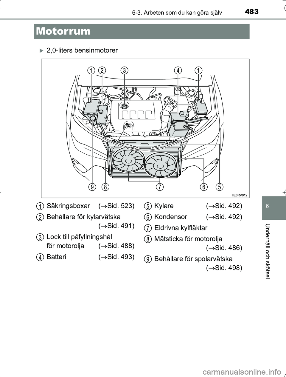 TOYOTA RAV4 2014 Bruksanvisningar (in Swedish) 483
6
6-3. Arbeten som du kan göra själv
Underhåll och skötsel
OM42A21
Motorrum
2,0-liters bensinmotorer
Säkringsboxar (Sid. 523)
Behållare för kylarvätska ( Sid. 491)
Lock till påf TOYOTA RAV4 2014 Bruksanvisningar (in Swedish) 483
6
6-3. Arbeten som du kan göra själv
Underhåll och skötsel
OM42A21
Motorrum
2,0-liters bensinmotorer
Säkringsboxar (Sid. 523)
Behållare för kylarvätska ( Sid. 491)
Lock till påf
