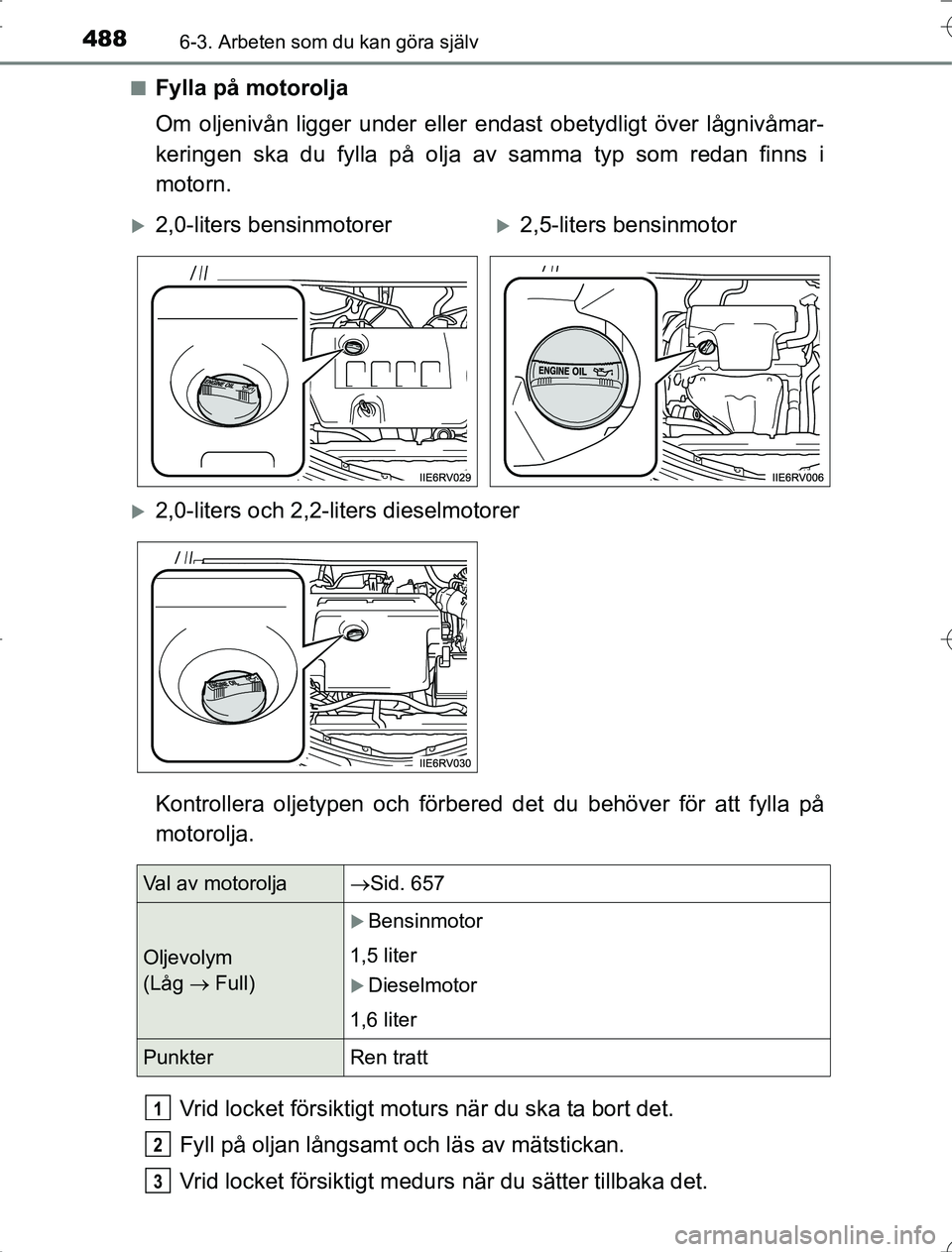 TOYOTA RAV4 2014 Bruksanvisningar (in Swedish) 4886-3. Arbeten som du kan göra själv
OM42A21n
Fylla på motorolja
Om oljenivån ligger under eller endast obetydligt över lågnivåmar-
keringen ska du fylla på olja av samma typ som redan finns TOYOTA RAV4 2014 Bruksanvisningar (in Swedish) 4886-3. Arbeten som du kan göra själv
OM42A21n
Fylla på motorolja
Om oljenivån ligger under eller endast obetydligt över lågnivåmar-
keringen ska du fylla på olja av samma typ som redan finns
