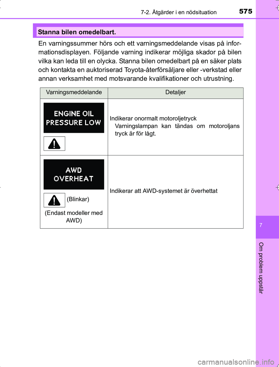 TOYOTA RAV4 2014 Bruksanvisningar (in Swedish) 575
7
7-2. Åtgärder i en nödsituation
Om problem uppstår
OM42A21
En varningssummer hörs och ett varningsmeddelande visas på infor-
mationsdisplayen. Följande varning indikerar möjliga skador p TOYOTA RAV4 2014 Bruksanvisningar (in Swedish) 575
7
7-2. Åtgärder i en nödsituation
Om problem uppstår
OM42A21
En varningssummer hörs och ett varningsmeddelande visas på infor-
mationsdisplayen. Följande varning indikerar möjliga skador p