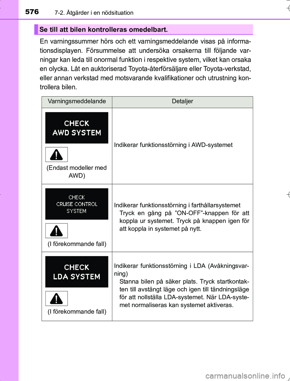 TOYOTA RAV4 2014 Bruksanvisningar (in Swedish) 5767-2. Åtgärder i en nödsituation
OM42A21
En varningssummer hörs och ett varningsmeddelande visas på informa-
tionsdisplayen. Försummelse att undersöka orsakerna till följande var-
ningar kan TOYOTA RAV4 2014 Bruksanvisningar (in Swedish) 5767-2. Åtgärder i en nödsituation
OM42A21
En varningssummer hörs och ett varningsmeddelande visas på informa-
tionsdisplayen. Försummelse att undersöka orsakerna till följande var-
ningar kan