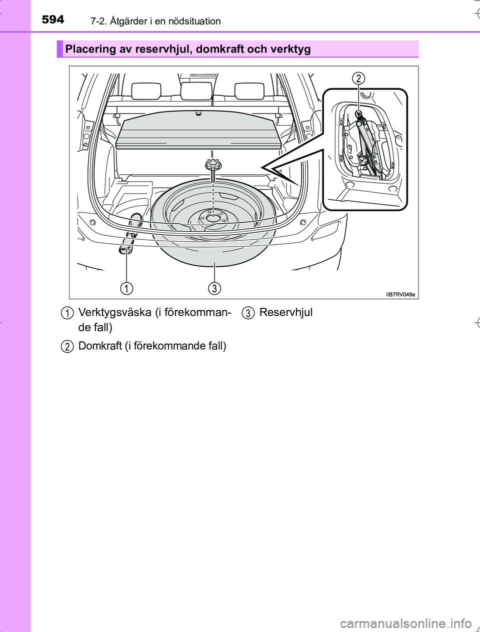 TOYOTA RAV4 2014  Bruksanvisningar (in Swedish) 5947-2. Åtgärder i en nödsituation
OM42A21
Placering av reservhjul, domkraft och verktyg
Verktygsväska (i förekomman-
de fall)
Domkraft (i förekommande fall)
Reservhjul1
2
3
RAV4_OM_OM42A21SE_(S