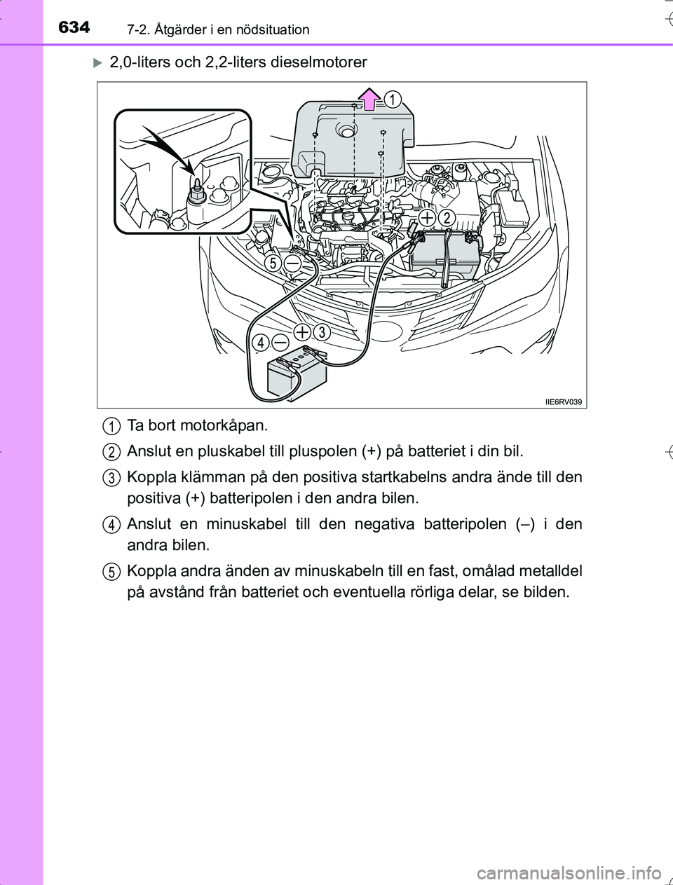 TOYOTA RAV4 2014 Bruksanvisningar (in Swedish) 6347-2. Åtgärder i en nödsituation
OM42A21
2,0-liters och 2,2-liters dieselmotorerTa bort motorkåpan.
Anslut en pluskabel till pluspolen (+) på batteriet i din bil.
Koppla klämman på den pos TOYOTA RAV4 2014 Bruksanvisningar (in Swedish) 6347-2. Åtgärder i en nödsituation
OM42A21
2,0-liters och 2,2-liters dieselmotorerTa bort motorkåpan.
Anslut en pluskabel till pluspolen (+) på batteriet i din bil.
Koppla klämman på den pos
