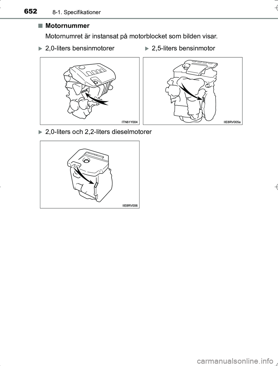 TOYOTA RAV4 2014 Bruksanvisningar (in Swedish) 6528-1. Specifikationer
OM42A21n
Motornummer
Motornumret är instansat på motorblocket som bilden visar.
2,0-liters bensinmotorer2,5-liters bensinmotor
2,0-liters och 2,2-liters dieselmotore TOYOTA RAV4 2014 Bruksanvisningar (in Swedish) 6528-1. Specifikationer
OM42A21n
Motornummer
Motornumret är instansat på motorblocket som bilden visar.
2,0-liters bensinmotorer2,5-liters bensinmotor
2,0-liters och 2,2-liters dieselmotore