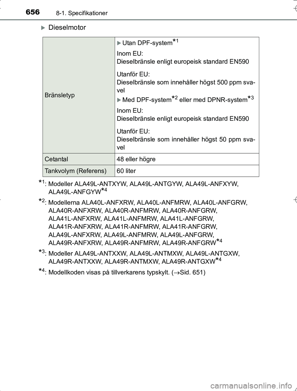 TOYOTA RAV4 2014 Bruksanvisningar (in Swedish) 6568-1. Specifikationer
OM42A21
Dieselmotor
*1: Modeller ALA49L-ANTXYW, ALA49L-ANTGYW, ALA49L-ANFXYW, ALA49L-ANFGYW
*4
*2: Modellerna ALA40L-ANFXRW, ALA40L-ANFMRW, ALA40L-ANFGRW, ALA40R-ANFXRW, ALA TOYOTA RAV4 2014 Bruksanvisningar (in Swedish) 6568-1. Specifikationer
OM42A21
Dieselmotor
*1: Modeller ALA49L-ANTXYW, ALA49L-ANTGYW, ALA49L-ANFXYW, ALA49L-ANFGYW
*4
*2: Modellerna ALA40L-ANFXRW, ALA40L-ANFMRW, ALA40L-ANFGRW, ALA40R-ANFXRW, ALA