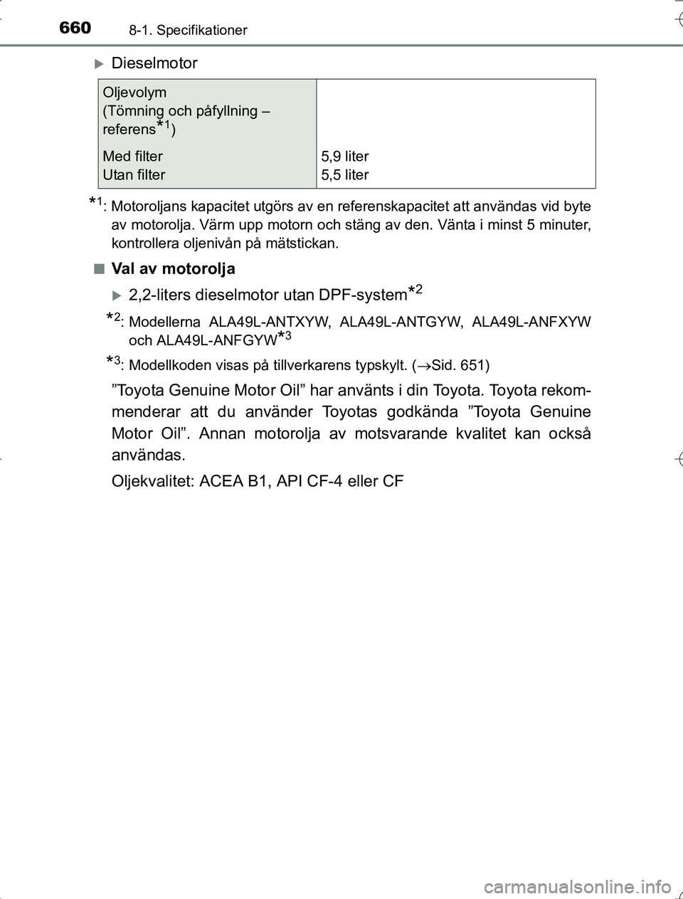 TOYOTA RAV4 2014 Bruksanvisningar (in Swedish) 6608-1. Specifikationer
OM42A21
Dieselmotor
*1: Motoroljans kapacitet utgörs av en referenskapacitet att användas vid byteav motorolja. Värm upp motorn och stäng av den. Vänta i minst 5 minute TOYOTA RAV4 2014 Bruksanvisningar (in Swedish) 6608-1. Specifikationer
OM42A21
Dieselmotor
*1: Motoroljans kapacitet utgörs av en referenskapacitet att användas vid byteav motorolja. Värm upp motorn och stäng av den. Vänta i minst 5 minute