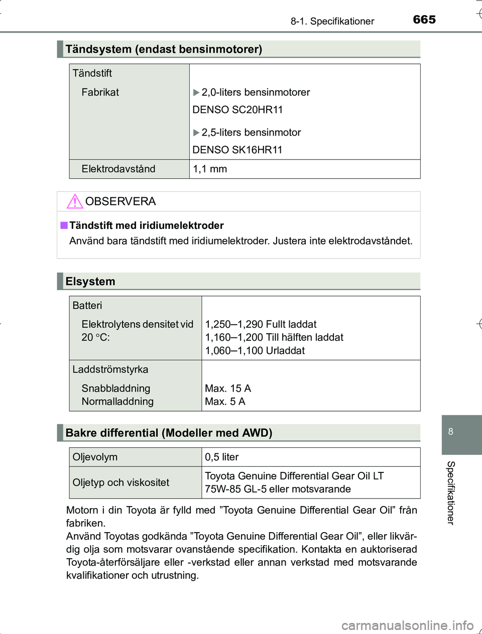 TOYOTA RAV4 2014 Bruksanvisningar (in Swedish) 665
8
8-1. Specifikationer
Specifikationer
OM42A21Motorn i din Toyota är fylld med ”Toyota Genuine Differential Gear Oil” från
fabriken.
Använd Toyotas godkända ”Toyota Genuine Differential TOYOTA RAV4 2014 Bruksanvisningar (in Swedish) 665
8
8-1. Specifikationer
Specifikationer
OM42A21Motorn i din Toyota är fylld med ”Toyota Genuine Differential Gear Oil” från
fabriken.
Använd Toyotas godkända ”Toyota Genuine Differential
