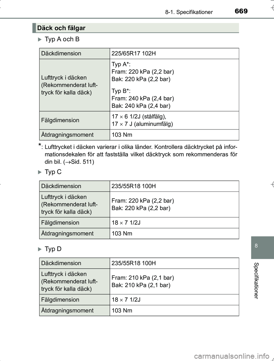 TOYOTA RAV4 2014 Bruksanvisningar (in Swedish) 669
8
8-1. Specifikationer
Specifikationer
OM42A21
Typ A och B
*: Lufttrycket i däcken varierar i olika länder. Kontrollera däcktrycket på infor-mationsdekalen för att fastställa vilket däck TOYOTA RAV4 2014 Bruksanvisningar (in Swedish) 669
8
8-1. Specifikationer
Specifikationer
OM42A21
Typ A och B
*: Lufttrycket i däcken varierar i olika länder. Kontrollera däcktrycket på infor-mationsdekalen för att fastställa vilket däck