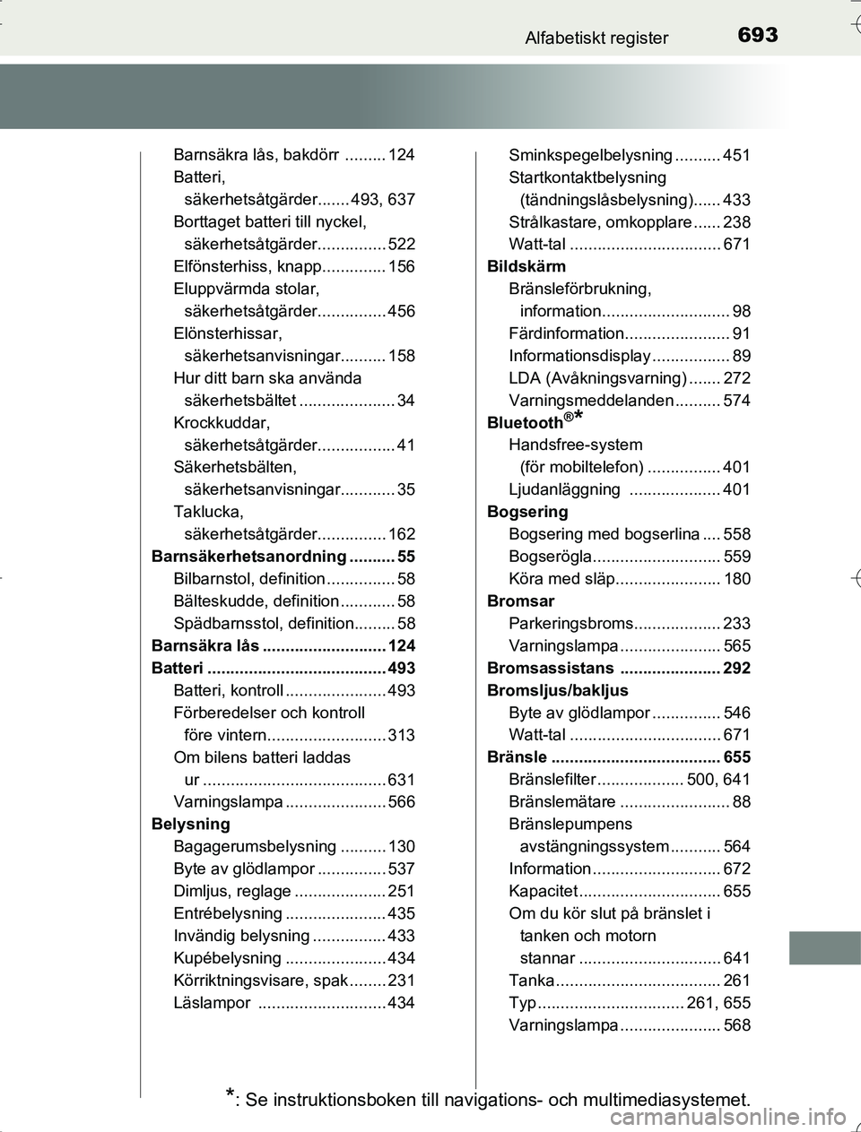 TOYOTA RAV4 2014 Bruksanvisningar (in Swedish) 693Alfabetiskt register
OM42A21
Barnsäkra lås, bakdörr ......... 124
Batteri, säkerhetsåtgärder....... 493, 637
Borttaget batteri till nyckel, säkerhetsåtgärder............... 522
Elfönste TOYOTA RAV4 2014 Bruksanvisningar (in Swedish) 693Alfabetiskt register
OM42A21
Barnsäkra lås, bakdörr ......... 124
Batteri, säkerhetsåtgärder....... 493, 637
Borttaget batteri till nyckel, säkerhetsåtgärder............... 522
Elfönste