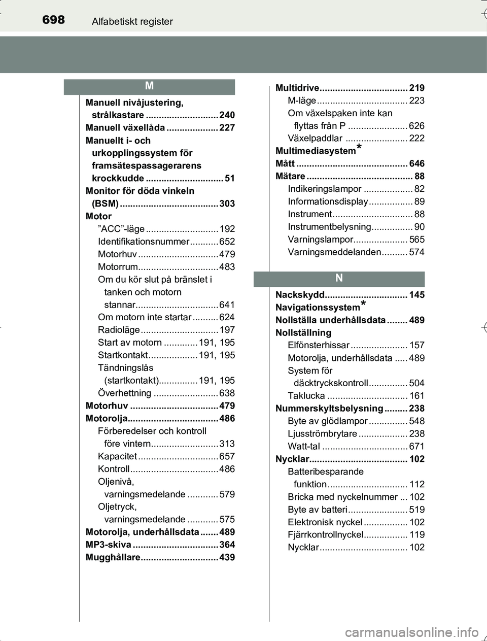TOYOTA RAV4 2014 Bruksanvisningar (in Swedish) 698Alfabetiskt register
OM42A21
Manuell nivåjustering, strålkastare ............................ 240
Manuell växellåda .................... 227
Manuellt i- och urkopplingssy stem för
framsätes TOYOTA RAV4 2014 Bruksanvisningar (in Swedish) 698Alfabetiskt register
OM42A21
Manuell nivåjustering, strålkastare ............................ 240
Manuell växellåda .................... 227
Manuellt i- och urkopplingssy stem för
framsätes