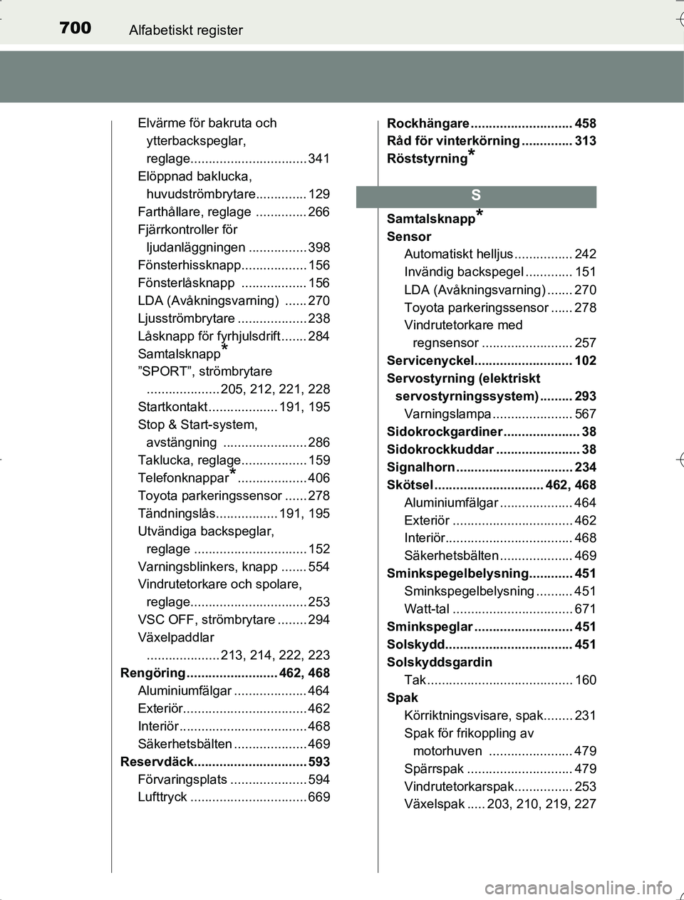 TOYOTA RAV4 2014  Bruksanvisningar (in Swedish) 700Alfabetiskt register
OM42A21
Elvärme för bakruta och ytterbackspeglar, 
reglage................................ 341
Elöppnad baklucka,  huvudströmbrytare.............. 129
Farthållare, reglage