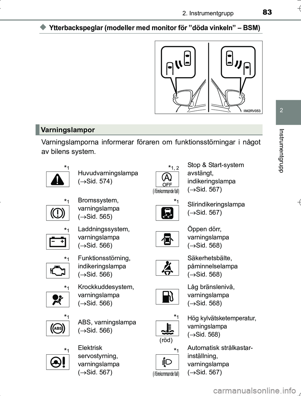 TOYOTA RAV4 2014  Bruksanvisningar (in Swedish) 832. Instrumentgrupp
2
Instrumentgrupp
OM42A21
uYtterbackspeglar (modeller med monitor för ”döda vinkeln” – BSM)
Varningslamporna informerar föraren om funktionsstörningar i något
av bilens