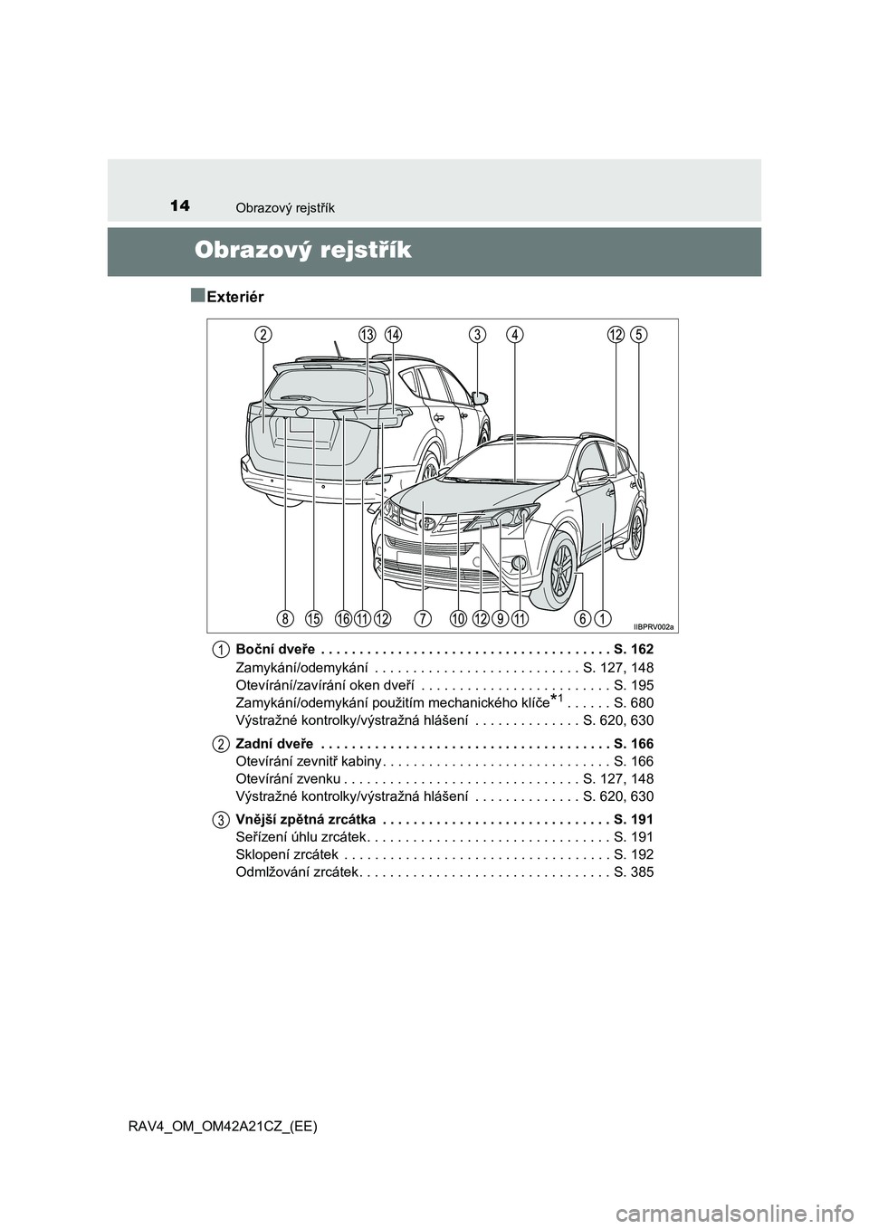 TOYOTA RAV4 2014 Návod na použití (in Czech) 14Obrazový rejstřík
RAV4_OM_OM42A21CZ_(EE)
Obrazový rejstřík
■Exteriér
Boční dveře . . . . . . . . . . . . . . . . . . . . . . . . . . . . . . . . . . . . . . S. 162
Zamykání/odemykán TOYOTA RAV4 2014 Návod na použití (in Czech) 14Obrazový rejstřík
RAV4_OM_OM42A21CZ_(EE)
Obrazový rejstřík
■Exteriér
Boční dveře . . . . . . . . . . . . . . . . . . . . . . . . . . . . . . . . . . . . . . S. 162
Zamykání/odemykán