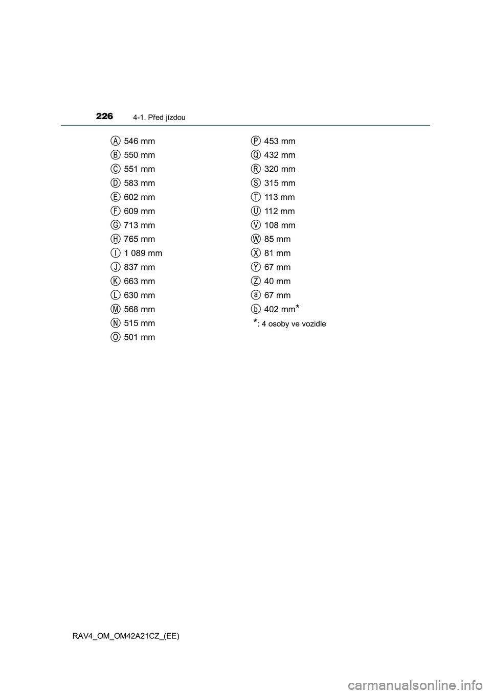 TOYOTA RAV4 2014 Návod na použití (in Czech) 2264-1. Před jízdou
RAV4_OM_OM42A21CZ_(EE)
546 mm
550 mm
551 mm
583 mm
602 mm
609 mm
713 mm
765 mm
1 089 mm
837 mm
663 mm
630 mm
568 mm
515 mm
501 mm
453 mm
432 mm
320 mm
315 mm
11 3 m TOYOTA RAV4 2014 Návod na použití (in Czech) 2264-1. Před jízdou
RAV4_OM_OM42A21CZ_(EE)
546 mm
550 mm
551 mm
583 mm
602 mm
609 mm
713 mm
765 mm
1 089 mm
837 mm
663 mm
630 mm
568 mm
515 mm
501 mm
453 mm
432 mm
320 mm
315 mm
11 3 m