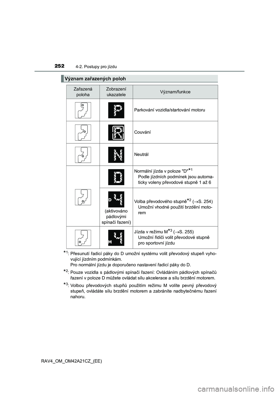 TOYOTA RAV4 2014  Návod na použití (in Czech) 2524-2. Postupy pro jízdu
RAV4_OM_OM42A21CZ_(EE)
*1:Přesunutí řadicí páky do D umožní systému volit převodový stupeň vyho- 
vující jízdním podmínkám.
Pro normální jízdu je doporu 