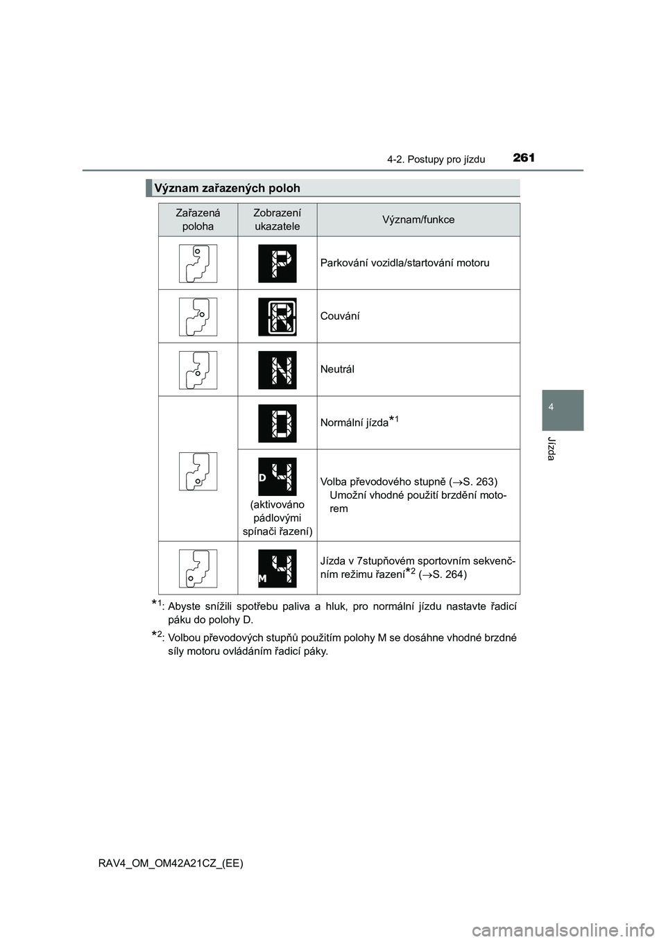 TOYOTA RAV4 2014  Návod na použití (in Czech) 2614-2. Postupy pro jízdu
4
Jízda
RAV4_OM_OM42A21CZ_(EE)
*1: Abyste snížili spotřebu paliva a hluk, pro normální jízdu nastavte řadicí 
páku do polohy D.
*2: Volbou p řevodových stupňů  TOYOTA RAV4 2014  Návod na použití (in Czech) 2614-2. Postupy pro jízdu
4
Jízda
RAV4_OM_OM42A21CZ_(EE)
*1: Abyste snížili spotřebu paliva a hluk, pro normální jízdu nastavte řadicí 
páku do polohy D.
*2: Volbou p řevodových stupňů