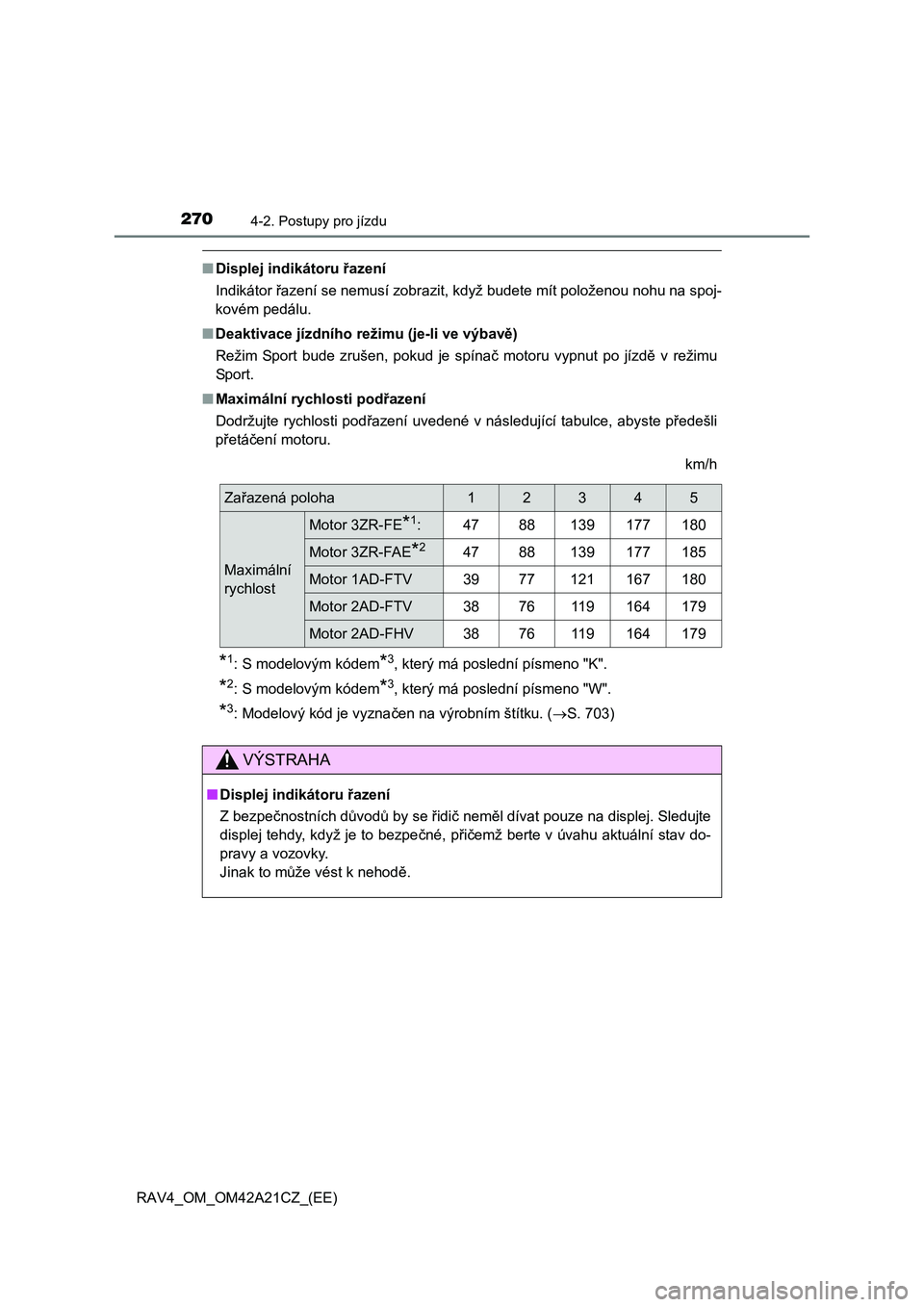 TOYOTA RAV4 2014  Návod na použití (in Czech) 2704-2. Postupy pro jízdu
RAV4_OM_OM42A21CZ_(EE)
■Displej indikátoru řazení 
Indikátor  řazení se nemusí zobrazit, když budete mít položenou nohu na spoj- 
kovém pedálu. 
■ Deaktivace TOYOTA RAV4 2014  Návod na použití (in Czech) 2704-2. Postupy pro jízdu
RAV4_OM_OM42A21CZ_(EE)
■Displej indikátoru řazení 
Indikátor  řazení se nemusí zobrazit, když budete mít položenou nohu na spoj- 
kovém pedálu. 
■ Deaktivace