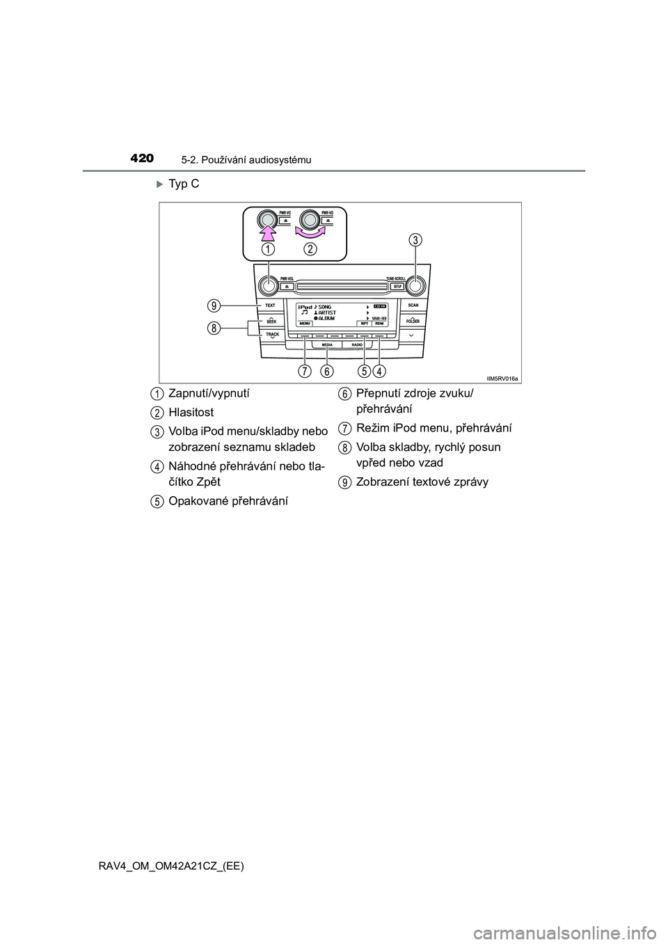 TOYOTA RAV4 2014 Návod na použití (in Czech) 4205-2. Používání audiosystému
RAV4_OM_OM42A21CZ_(EE)
Ty p C
Zapnutí/vypnutí
Hlasitost
Volba iPod menu/skladby nebo
zobrazení seznamu skladeb
Náhodné p řehrávání nebo tla-
č TOYOTA RAV4 2014 Návod na použití (in Czech) 4205-2. Používání audiosystému
RAV4_OM_OM42A21CZ_(EE)
Ty p C
Zapnutí/vypnutí
Hlasitost
Volba iPod menu/skladby nebo
zobrazení seznamu skladeb
Náhodné p řehrávání nebo tla-
č