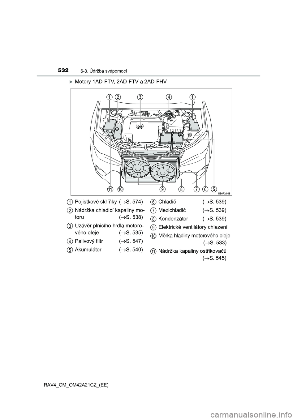 TOYOTA RAV4 2014 Návod na použití (in Czech) 5326-3. Údržba svépomocí
RAV4_OM_OM42A21CZ_(EE)
Motory 1AD-FTV, 2AD-FTV a 2AD-FHV
Pojistkové skříňky (S. 574)
Nádržka chladicí kapaliny mo-
toru ( S. 538)
Uzáv ěr plnicího hr TOYOTA RAV4 2014 Návod na použití (in Czech) 5326-3. Údržba svépomocí
RAV4_OM_OM42A21CZ_(EE)
Motory 1AD-FTV, 2AD-FTV a 2AD-FHV
Pojistkové skříňky (S. 574)
Nádržka chladicí kapaliny mo-
toru ( S. 538)
Uzáv ěr plnicího hr