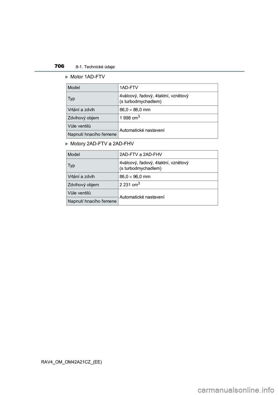 TOYOTA RAV4 2014  Návod na použití (in Czech) 7068-1. Technické údaje
RAV4_OM_OM42A21CZ_(EE)
Motor 1AD-FTV
Motory 2AD-FTV a 2AD-FHV
Model1AD-FTV
Ty p4válcový, řadový, 4taktní, vznětový  
(s turbodmychadlem)
Vrtání a zdvih86,0  