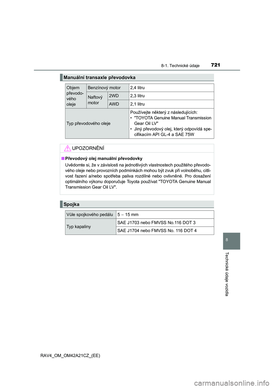 TOYOTA RAV4 2014 Návod na použití (in Czech) 721
8
8-1. Technické údaje
Technické údaje vozidla
RAV4_OM_OM42A21CZ_(EE)
Manuální transaxle převodovka
Objem
p řevodo-
vého
oleje
Benzínový motor2,4 litru
Naftový
motor
2WD2,3 litru
TOYOTA RAV4 2014 Návod na použití (in Czech) 721
8
8-1. Technické údaje
Technické údaje vozidla
RAV4_OM_OM42A21CZ_(EE)
Manuální transaxle převodovka
Objem
p řevodo-
vého
oleje
Benzínový motor2,4 litru
Naftový
motor
2WD2,3 litru
